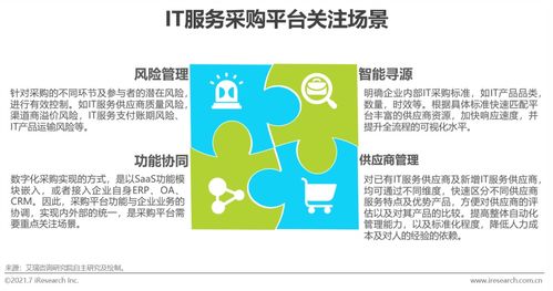 2021年中國IT服務(wù)供應(yīng)鏈數(shù)字化升級研究報(bào)告 數(shù)字內(nèi)容制作服務(wù)